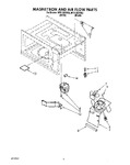 Diagram for 02 - Magnetron And Air Flow