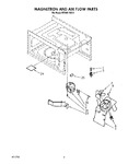 Diagram for 03 - Magnetron And Air Flow