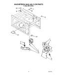 Diagram for 03 - Magnetron And Airflow