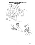 Diagram for 03 - Magnetron And Air Flow