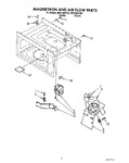 Diagram for 02 - Magnetron And Air Flow