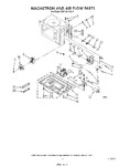 Diagram for 03 - Magnetron And Air Flow