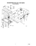 Diagram for 03 - Magnetron And Air Flow