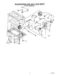 Diagram for 03 - Magnetron And Air Flow