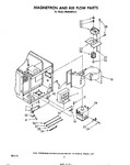 Diagram for 02 - Magnetron And Airflow