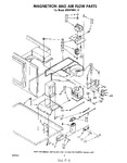 Diagram for 02 - Magnetron And Air Flow