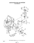 Diagram for 02 - Magnetron And Air Flow