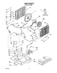 Diagram for 02 - Unit, Literature