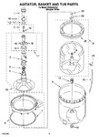 Diagram for 03 - Agitator, Basket And Tub Parts