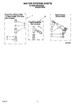 Diagram for 07 - Water System Parts