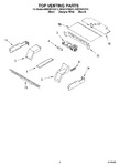 Diagram for 05 - Top Venting, Optional