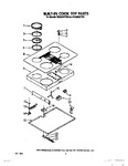 Diagram for 02 - Section