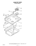 Diagram for 02 - Cook Top