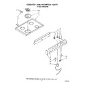 Diagram for 06 - Cooktop And Manifold