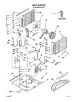 Diagram for 02 - Unit, Literature