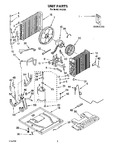 Diagram for 02 - Unit, Literature