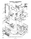 Diagram for 08 - Control