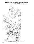 Diagram for 10 - Magnetron And Airflow , Not Illustr