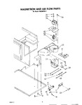 Diagram for 04 - Magnetron And Airflow