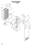 Diagram for 10 - Air Flow