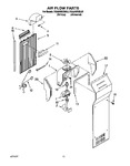 Diagram for 10 - Air Flow