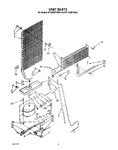 Diagram for 06 - Unit