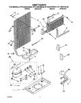 Diagram for 04 - Unit