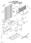 Diagram for 04 - Unit