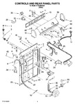 Diagram for 02 - Controls And Rear Panel Parts