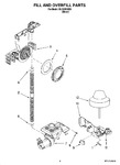 Diagram for 06 - Fill And Overfill Parts