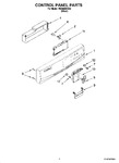 Diagram for 02 - Control Panel Parts