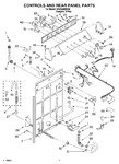 Diagram for 02 - Controls And Rear Panel Parts