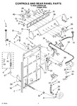 Diagram for 02 - Controls And Rear Panel