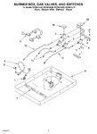 Diagram for 02 - Burner Box, Gas Valves, And Switches