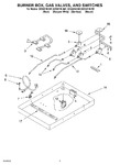 Diagram for 02 - Burner Box, Gas Valves, And Switches