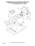 Diagram for 02 - Burner Box, Gas Valves, And Switches