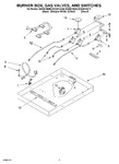 Diagram for 02 - Burner Box, Gas Valves, And Switches