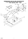 Diagram for 02 - Burner Box, Gas Valves, And Switches