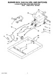 Diagram for 02 - Burner Box, Gas Valves, And Switches