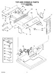 Diagram for 02 - Top And Console Parts Optional Parts (not Included