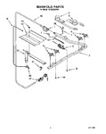 Diagram for 03 - Manifold