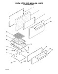 Diagram for 02 - Oven Door And Broiler