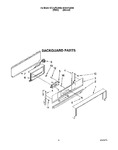 Diagram for 03 - Backguard