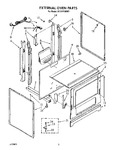 Diagram for 02 - External