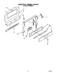 Diagram for 05 - Control Panel