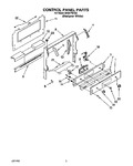 Diagram for 02 - Control Panel