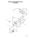 Diagram for 04 - Broiler & Oven Burner