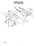 Diagram for 03 - Manifold