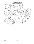 Diagram for 03 - Manifold