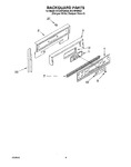 Diagram for 06 - Backguard